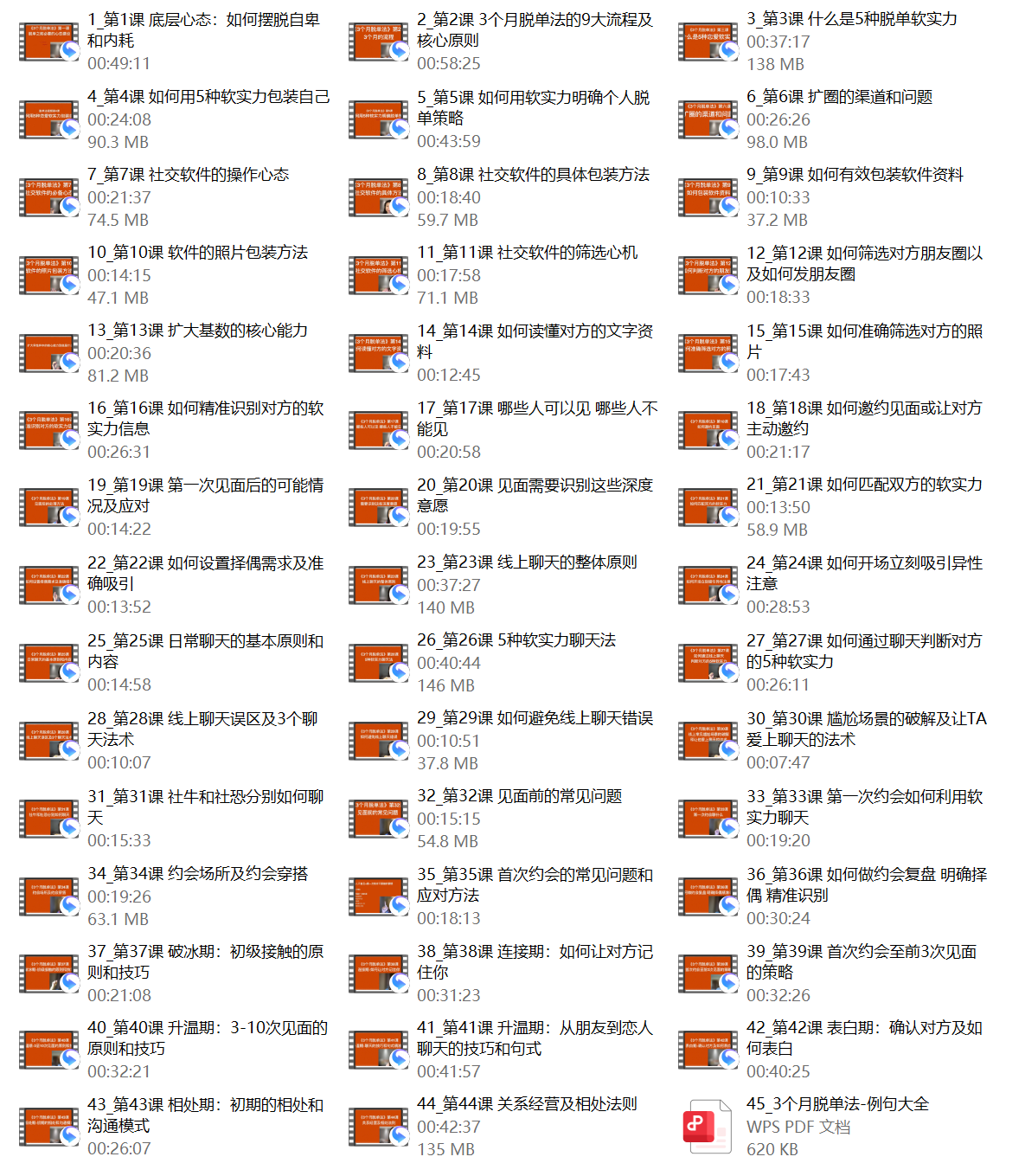 3个月脱单法：优质脱单的科学实操指南