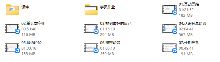 联盟冰 《团课情感逆操控》