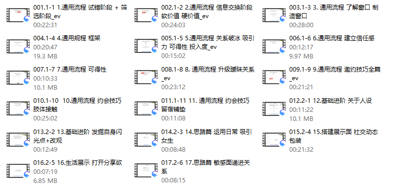 一只流氓兔《恋爱指导课1.0》