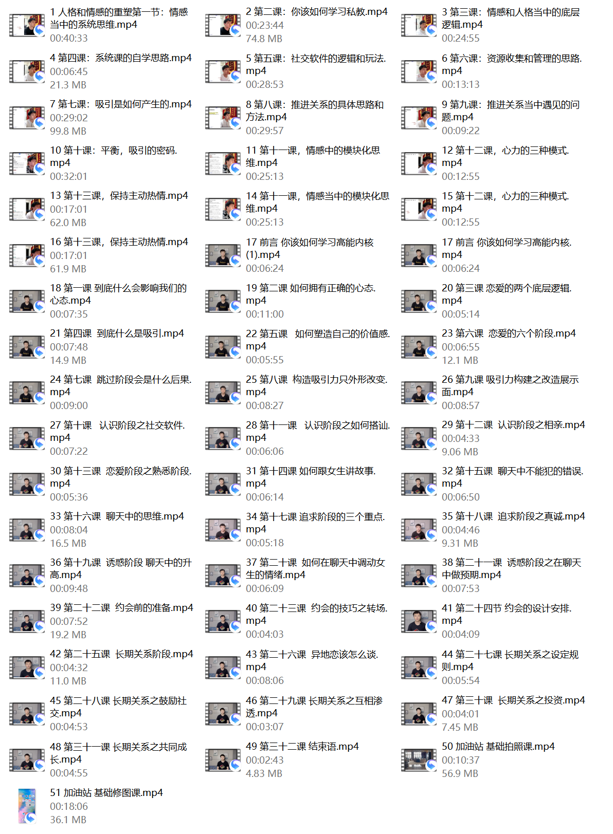 墨菲讲堂《人格重塑系统课》（老版高能内核）