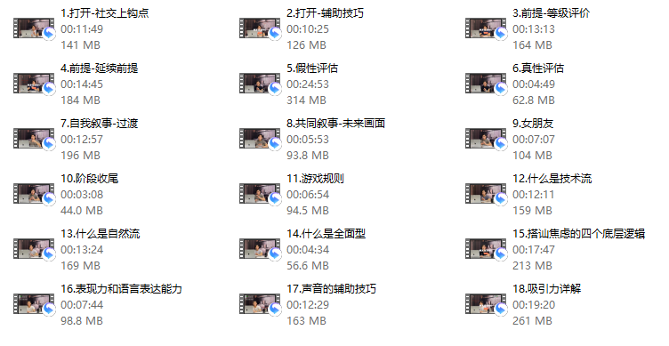 杰哥Jackson 会员体系