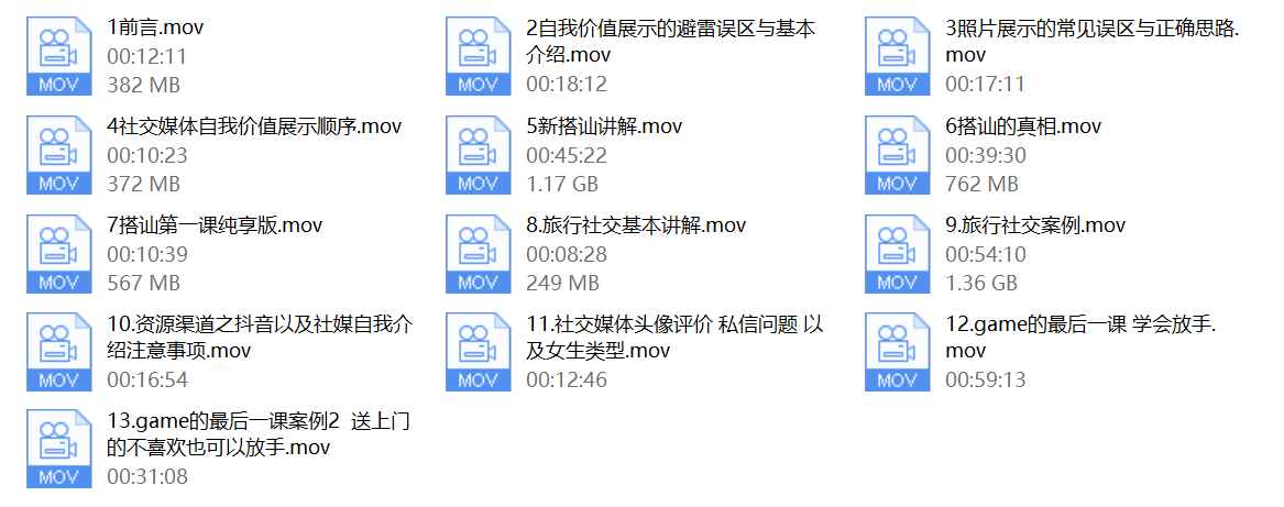 火种情感《全渠道资源收集课》