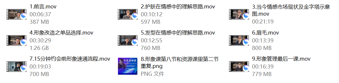 火种情感《形象管理提升课》