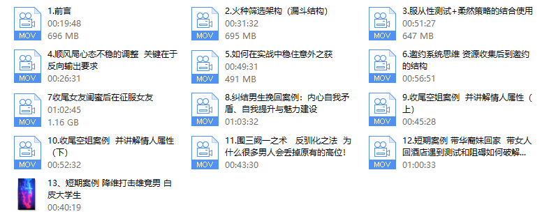 火种情感《调情大师之路》