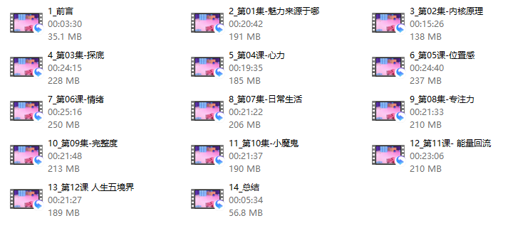 白鸭《核心魅力炼成训练》