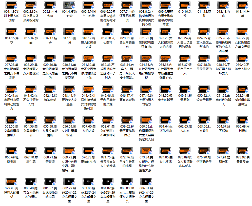 【老李校长】男人情感宝典