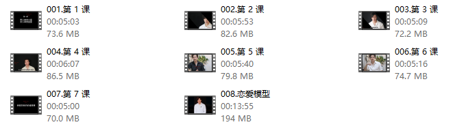 【颜哥】男女双性恋爱思维