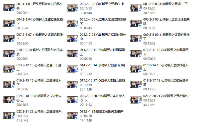 故事制造室《心动聊天》23节