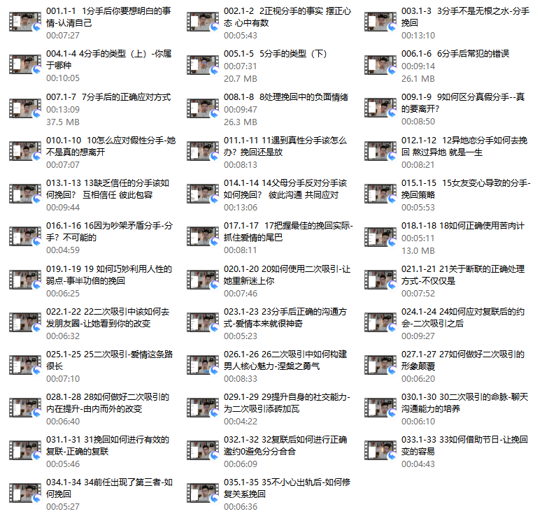 故事制造室《复合奇迹》35节