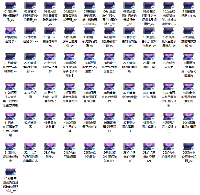 搭讪大师 良叔《约会的艺术》