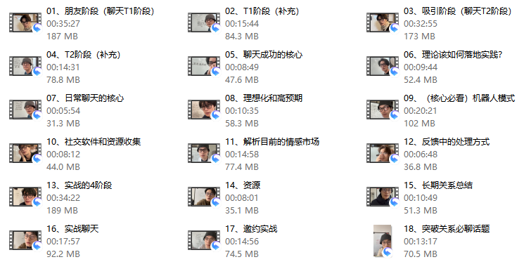 林老头后台《系统认知》18节