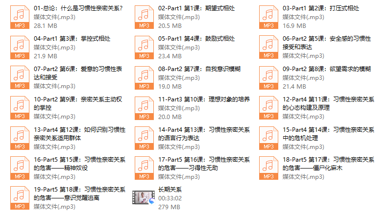 乌鸦救赎《习惯性亲密关系》（完结）