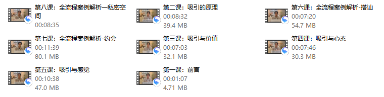 极速吸引《吸引课》，让你成为1%的男人