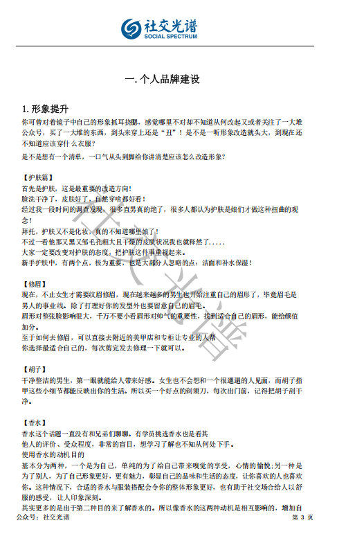 社交光谱《社交名片》