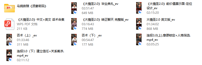 乌鸦救赎《大情圣2.0》