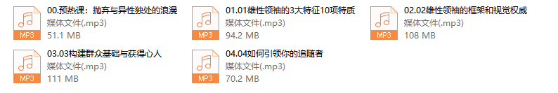 丹青情感《雄性领袖》