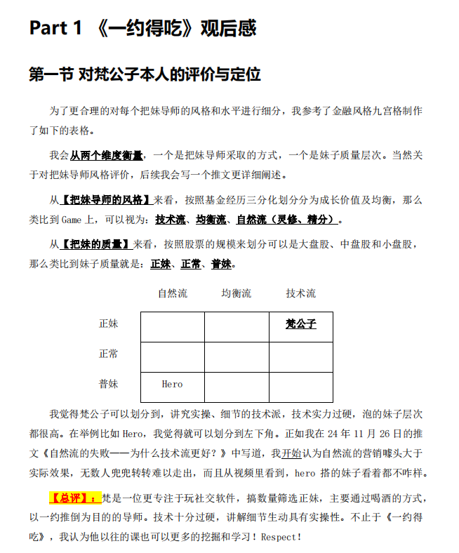 梵公子《一约得吃》核心笔记