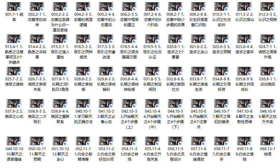 故事制造室《魅力Mr. （必学）》