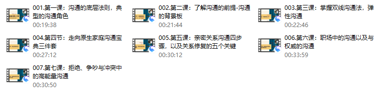 方赏《高能量沟通入门课》