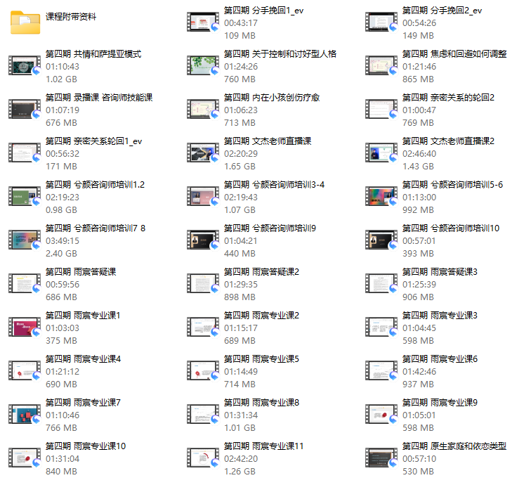 雨宸第四期情感咨询师培训