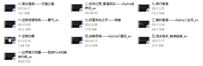 leon《Alpha通识2.0》