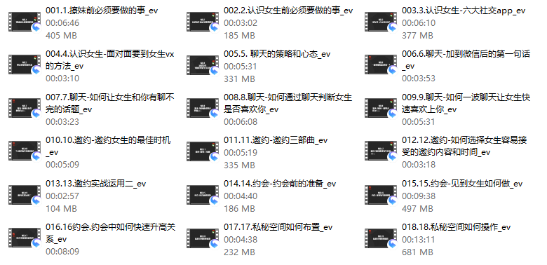 佳利《男性觉醒1.0》