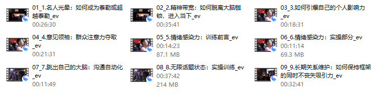 【社交光谱】泰勒《蓝图解码2.0重铸蓝图》初级班