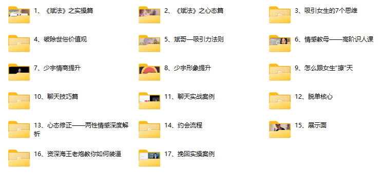 男性提升-好逑情感
