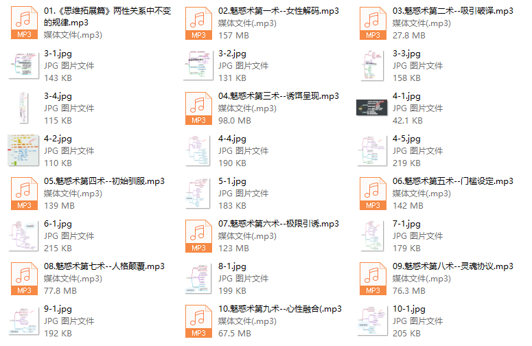 魅男情感私教-网聊速成班【魅惑术】