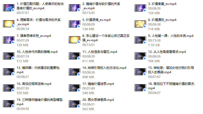 Simon2024新课【情感蓝图】「更新完毕」
