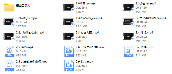搭讪自然人《自然方法》