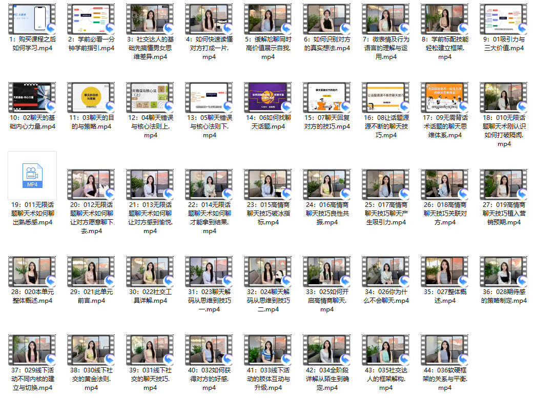 社交能力提升课3.0从0开始线上聊天+线下活动