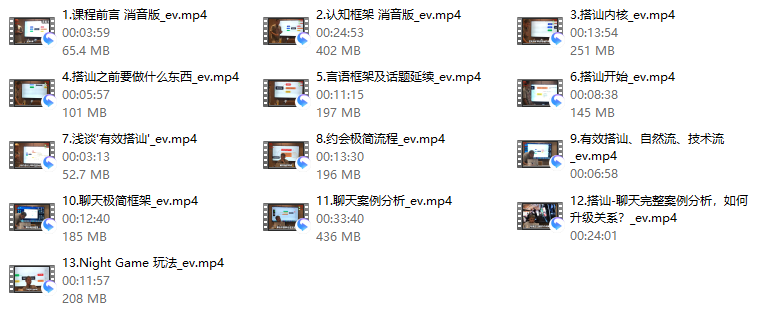 Simon2024课程【新升温核心】