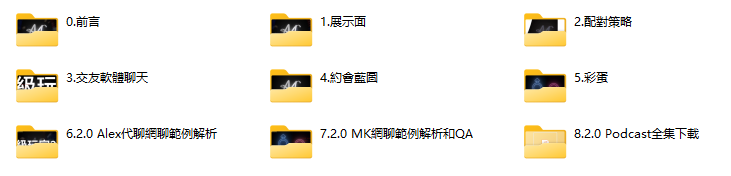 AMG《一级玩家2.0》