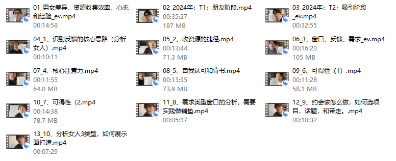 林老头《2024私教》