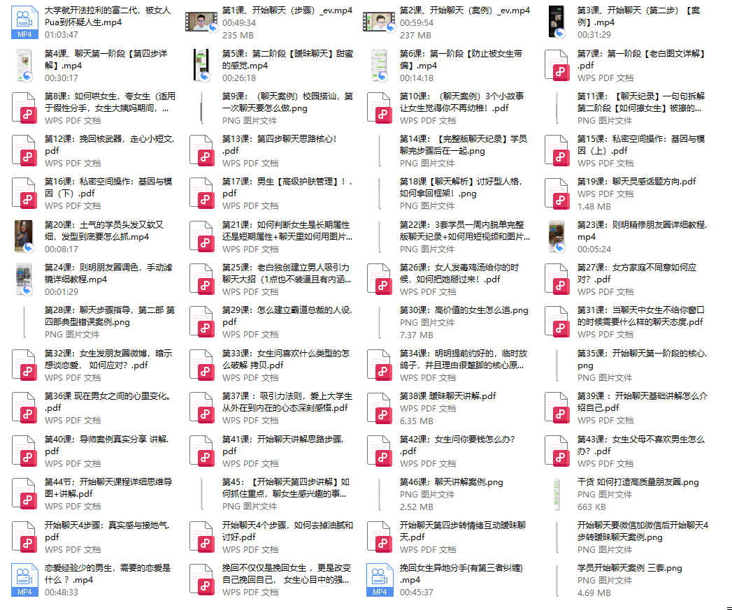 天边老白《一对一私教》