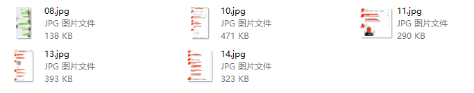 《如何成为一个自信的男人》