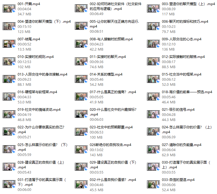 欧阳梦琪《无限话题聊天训练从零起步7天社交达人速成》