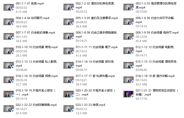 故事制造室《约会指南》