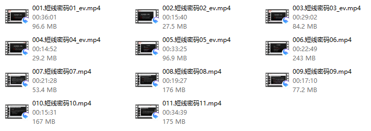 YU《短线倍增密码》