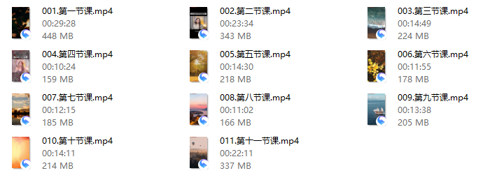 男性思维提升《上帝视角2.0》
