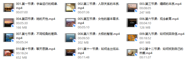 思维魅力提升《上帝视角1.0》