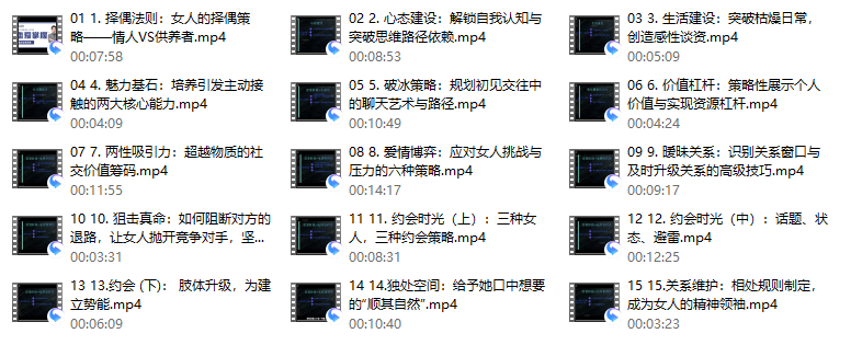 社交光谱《恋爱掌握》