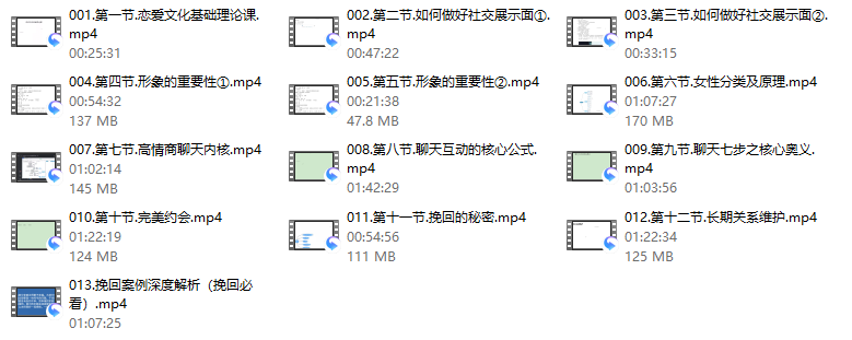 凡哥《亲密关系4.0》