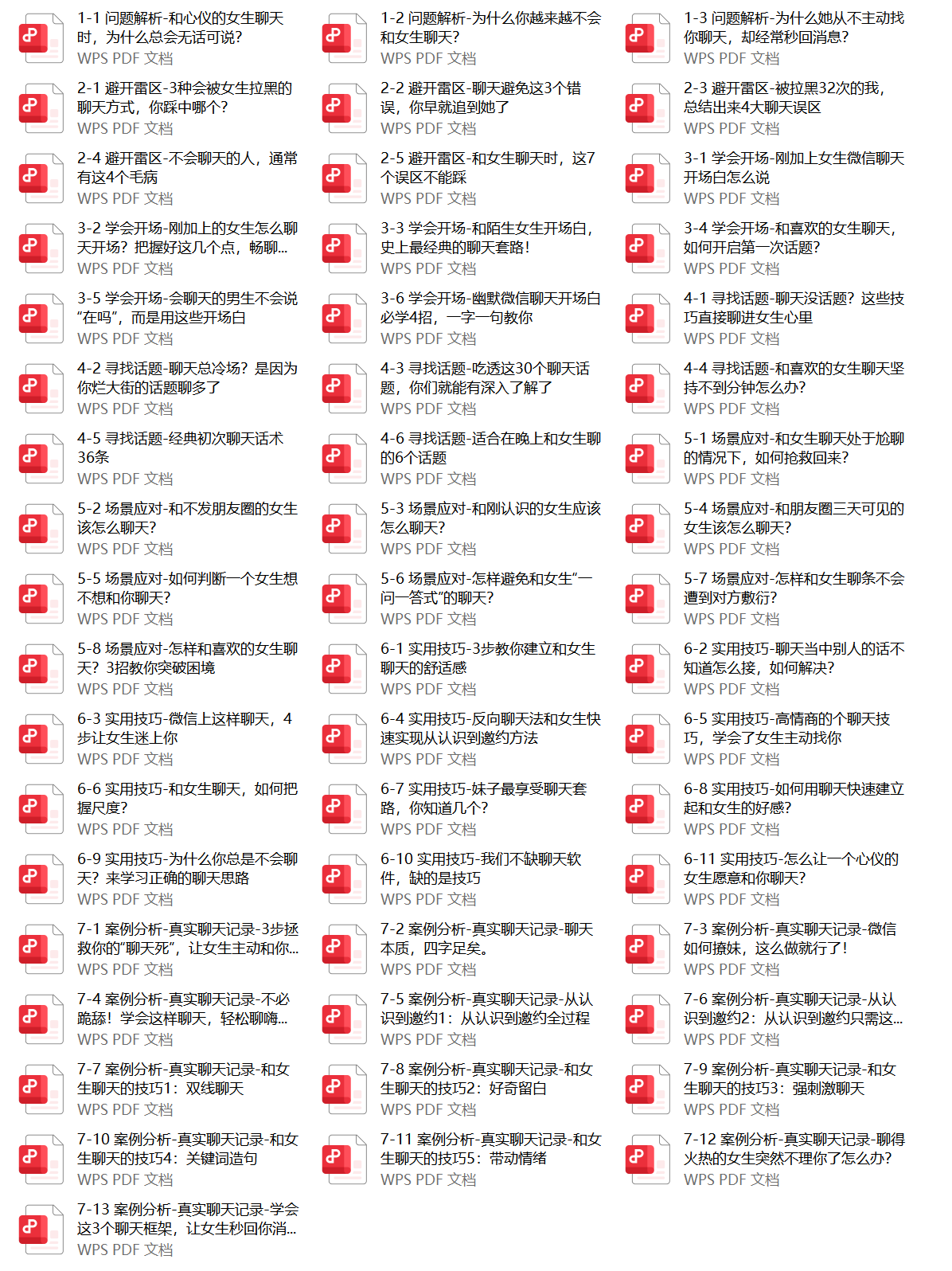 《聊天案例分析合集》