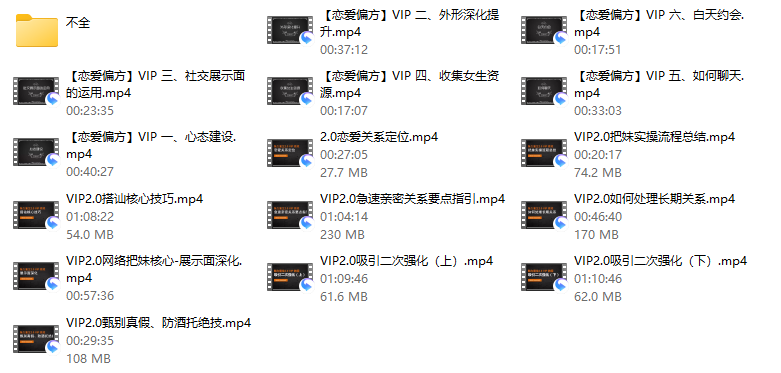 恋爱偏方《魅力重生计划》