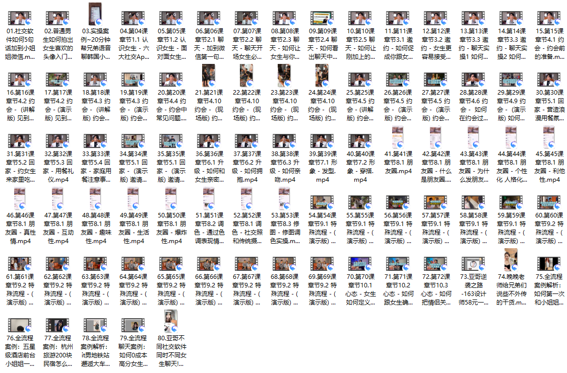 2023亚哥全流程线上课80节