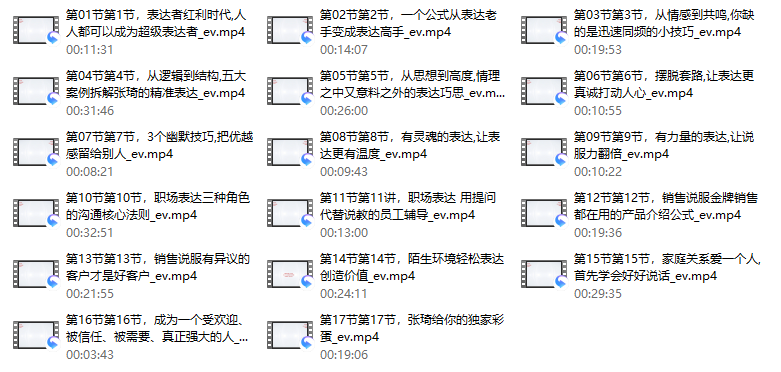 张琦超级表达课-会说话，成大事