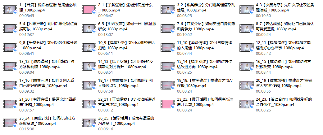 沟通课 丨 让说话有“逻辑”_朱老丝 26集