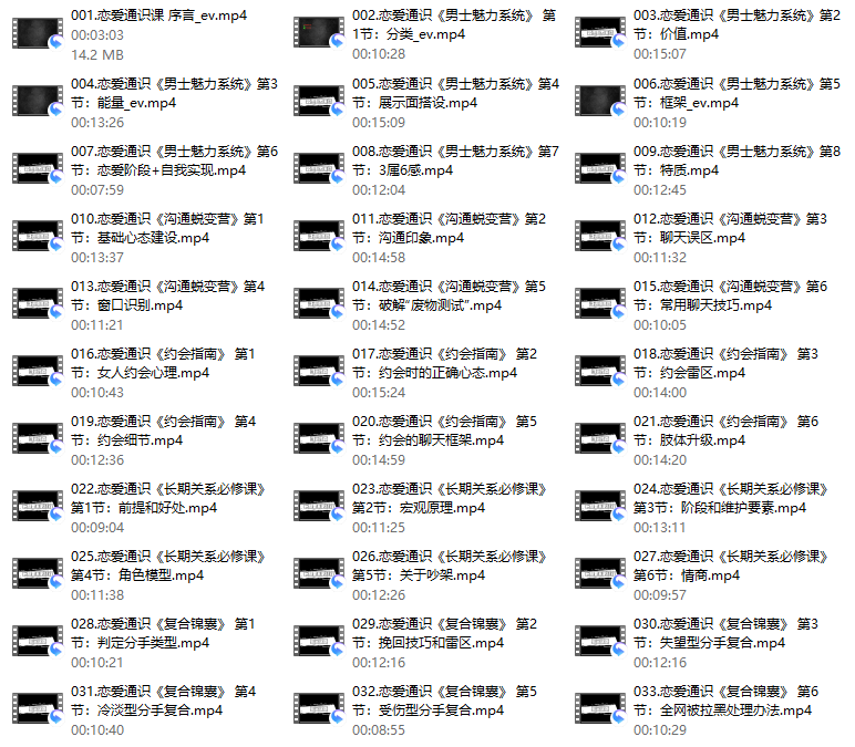 《5合1恋爱通识课》——浪哥出品